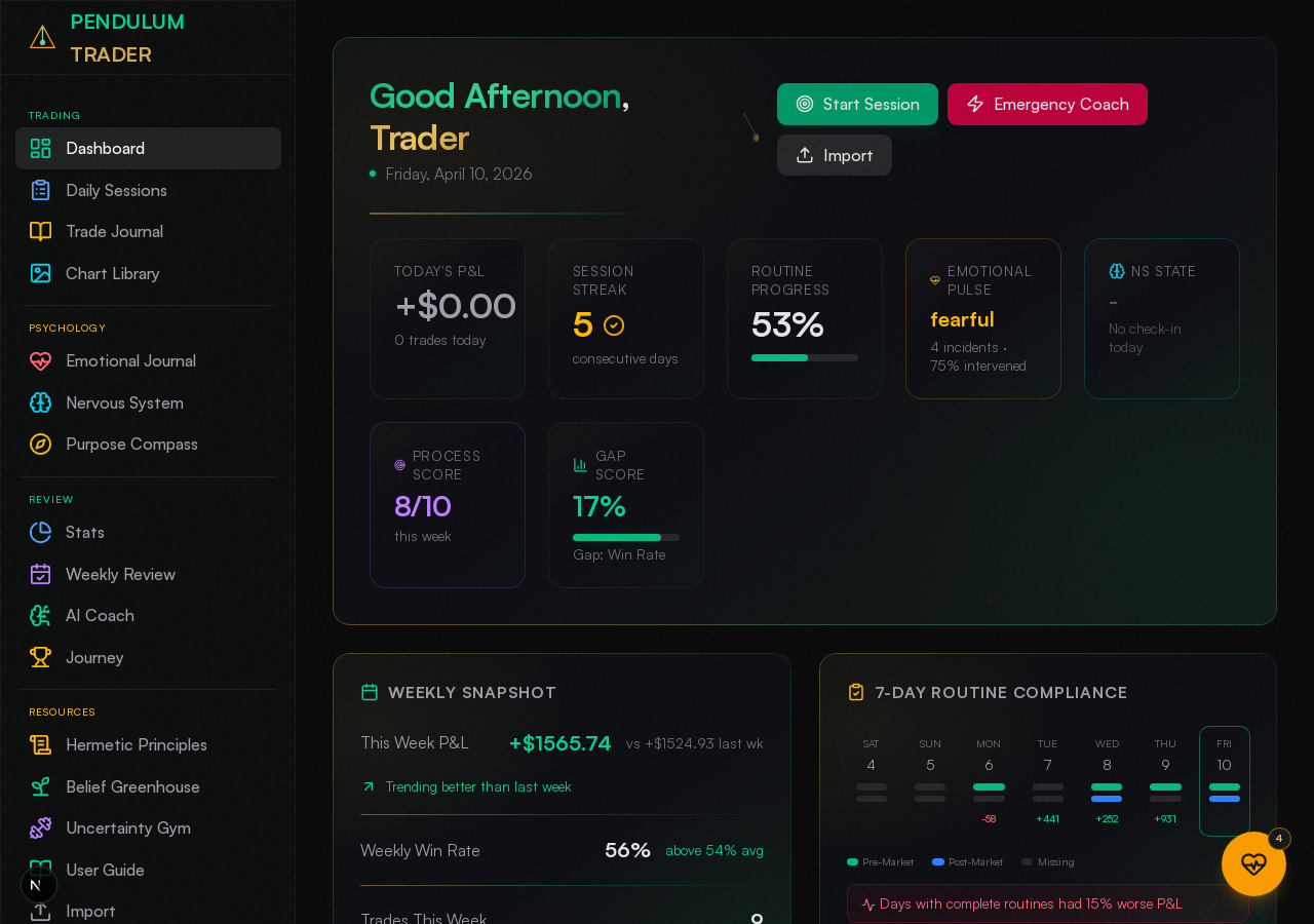 Pendulum Trader dashboard